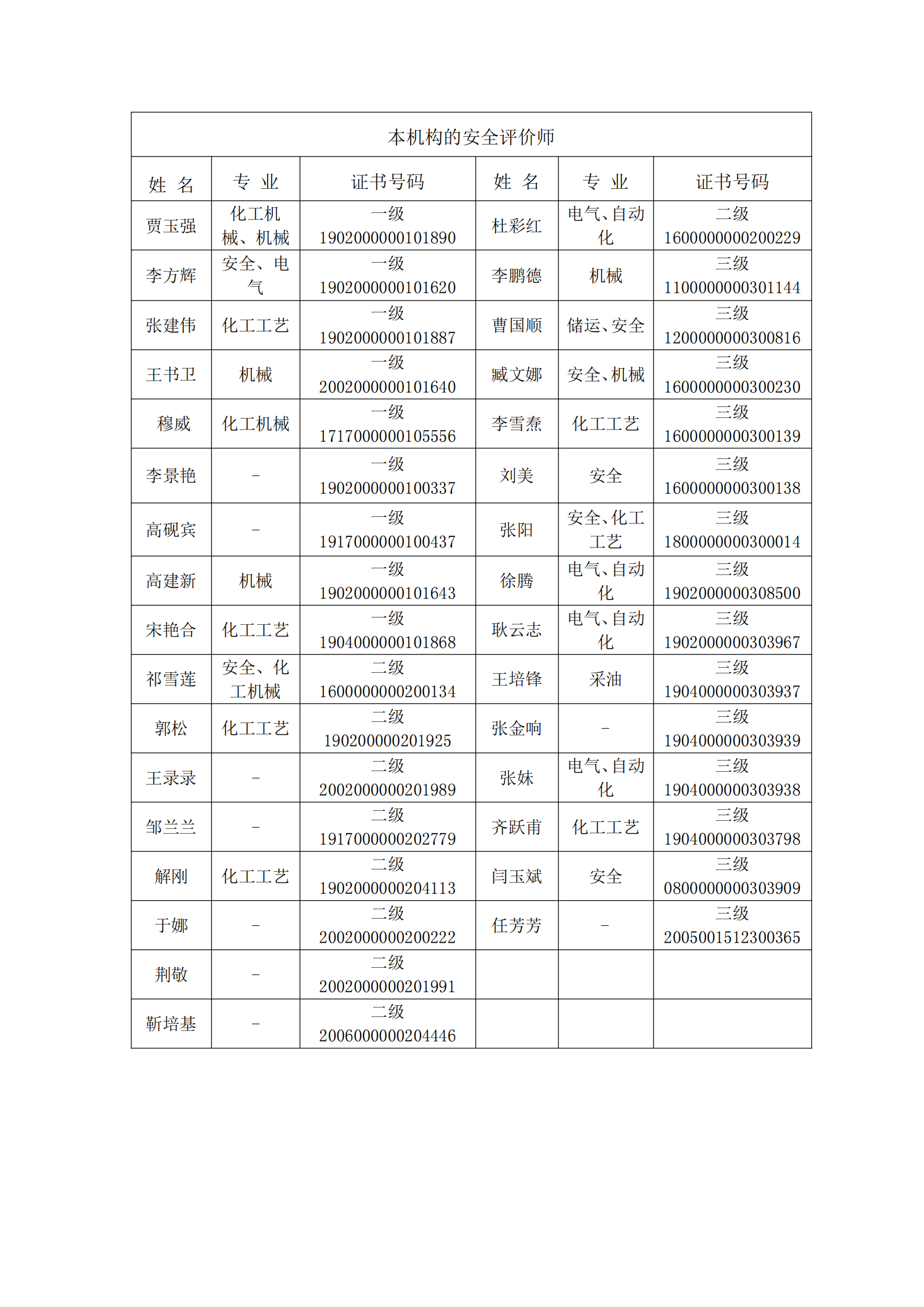 專職評價(jià)師 - 11.9_00.png